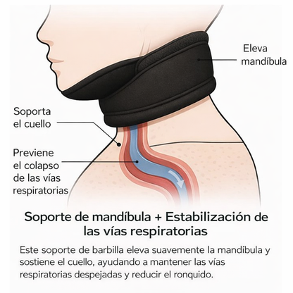 Soporte anti ronquidos