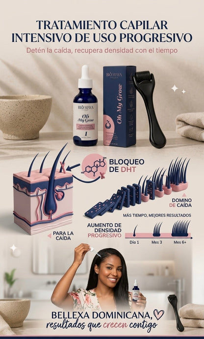 Gotero Crecimiento+Derma Roller