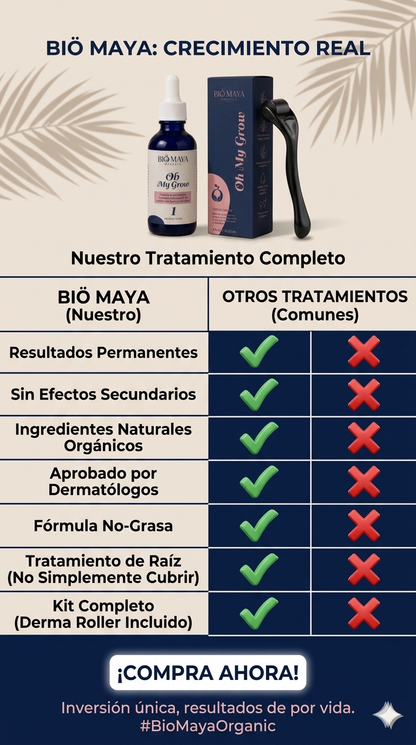Gotero Crecimiento+Derma Roller