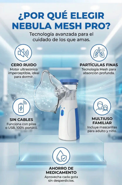 Nebulizador Portátil