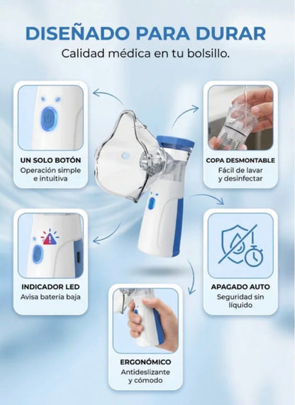 Nebulizador Portátil